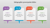 Our Predesigned Infographic PowerPoint Slides Template